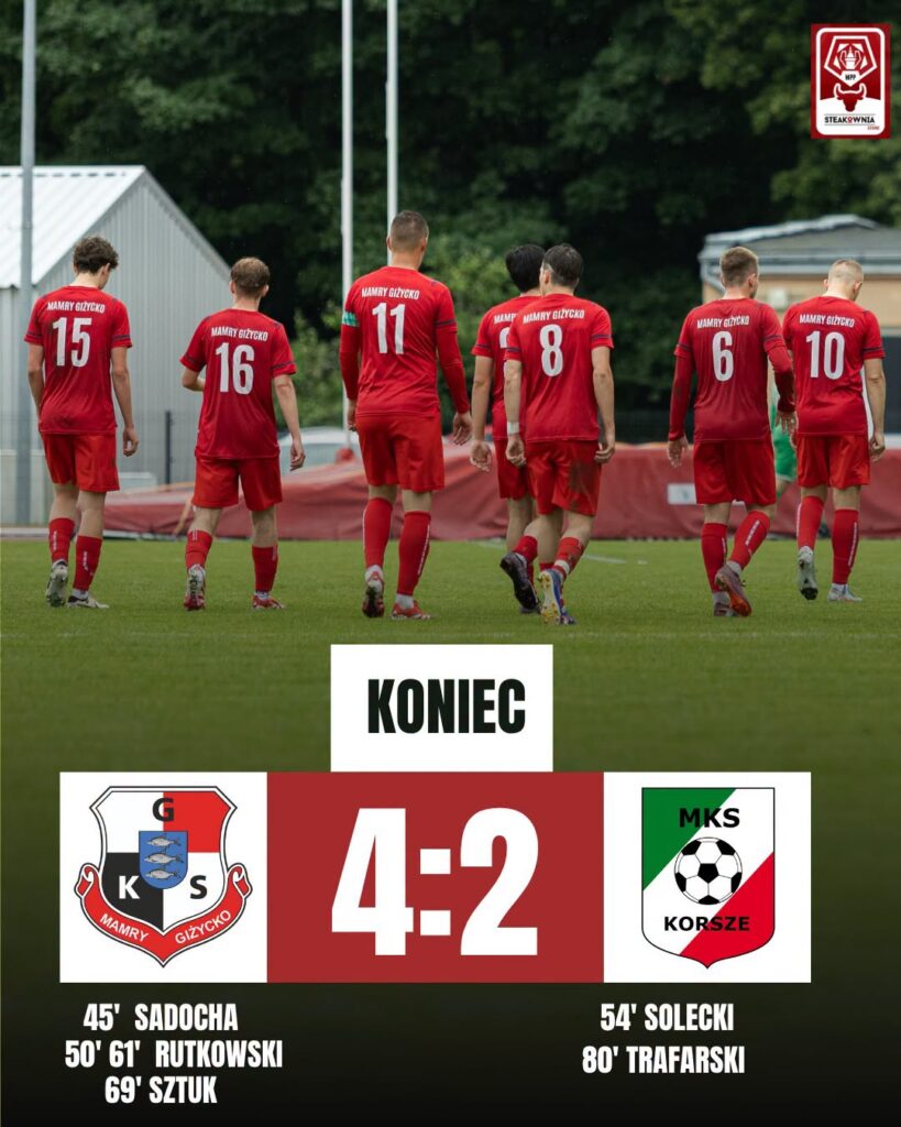 Piłkarze Mamr Giżycko i wynik 4:2 z MKS Korsze w Wojewódzkim Pucharze Polski